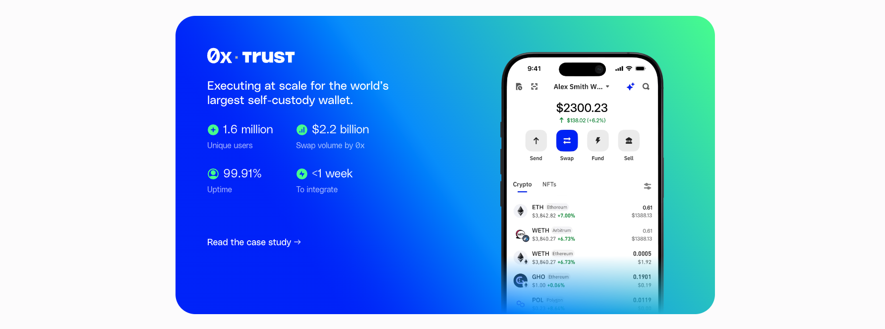 Trust Wallet case study